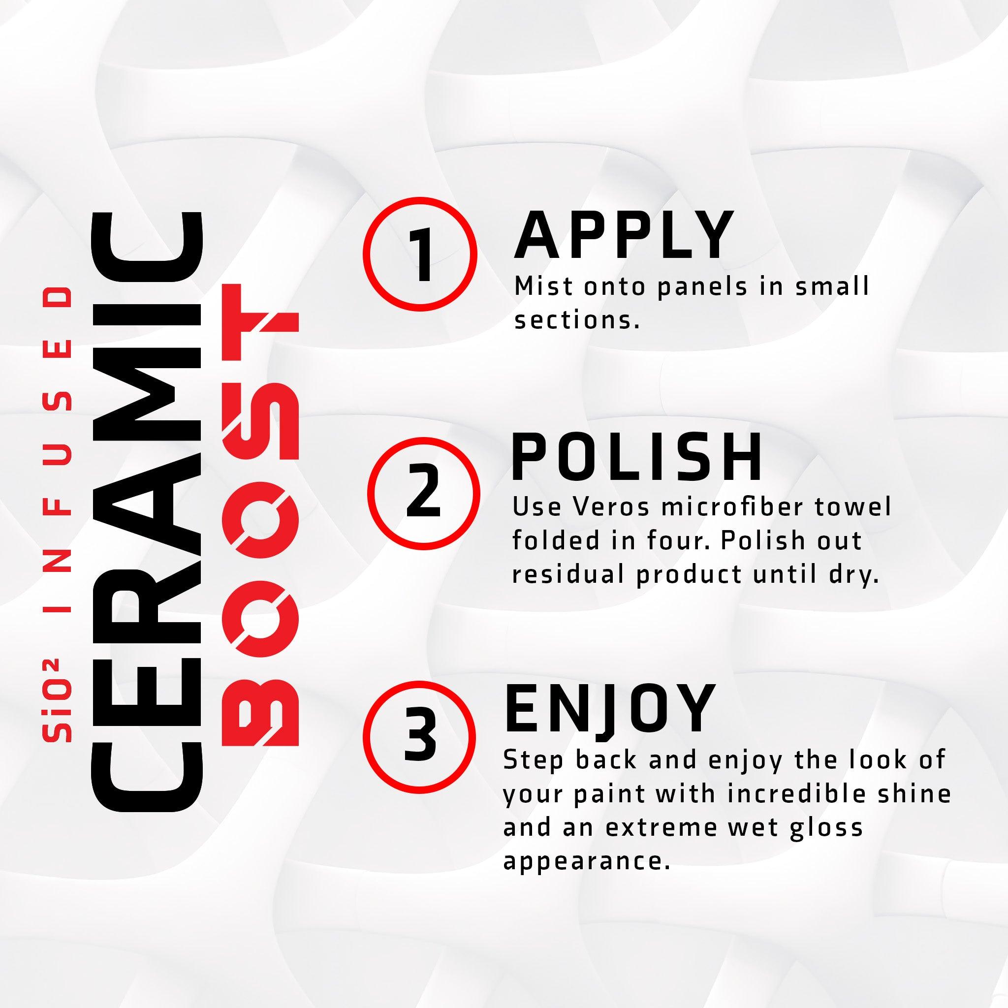 VEROS Boost Céramique