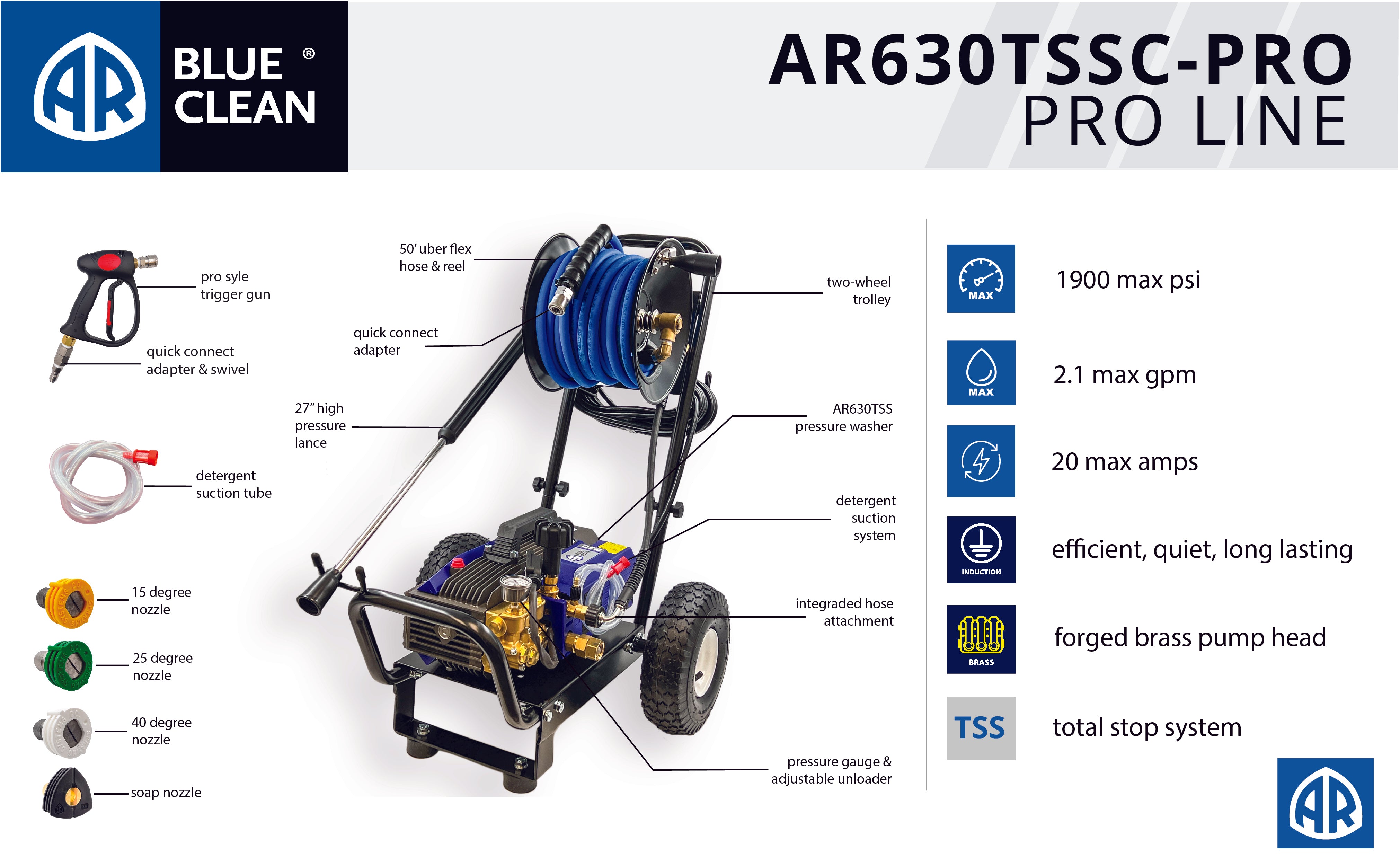 AR Blue AR630TSSC-PRO, PRESSURE WASHER, PRO CART & ACCESSORIES