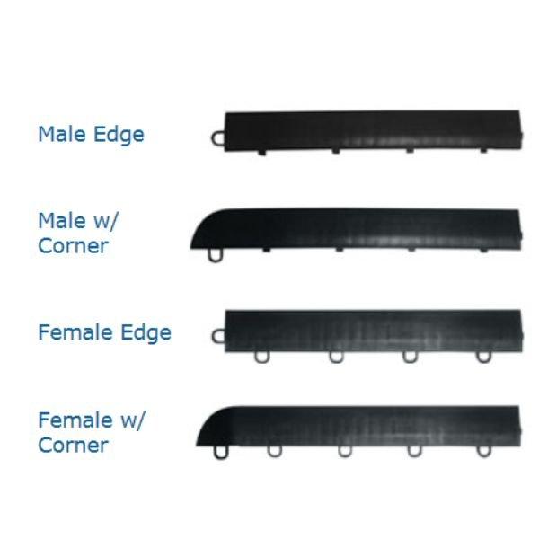 RACEDECK Edge