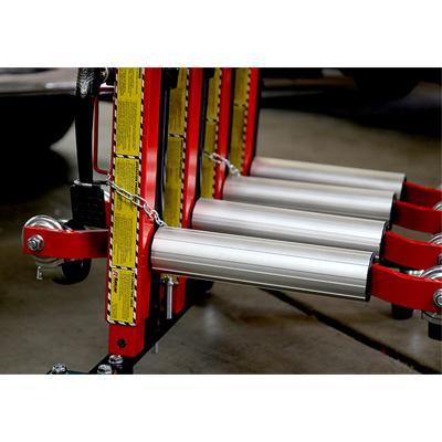 RANGER RCD-1500 Support