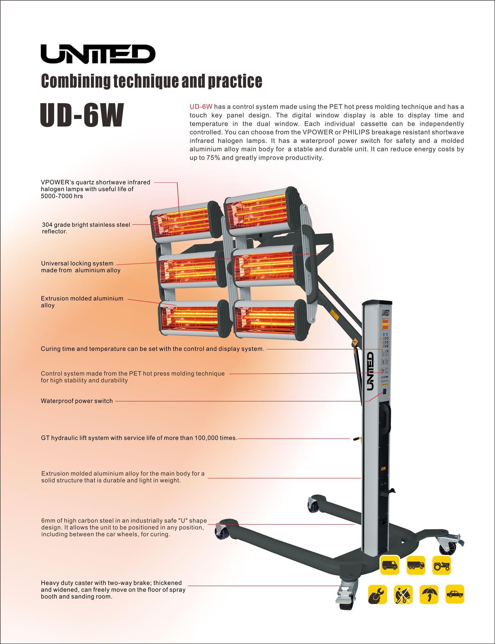 UNITED DISTRIBUTORS UD-6W Infrared Curing Lamp